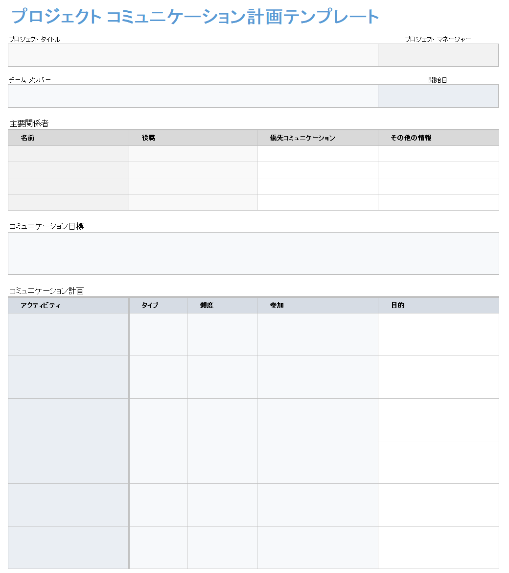 プロジェクトコミュニケーション計画