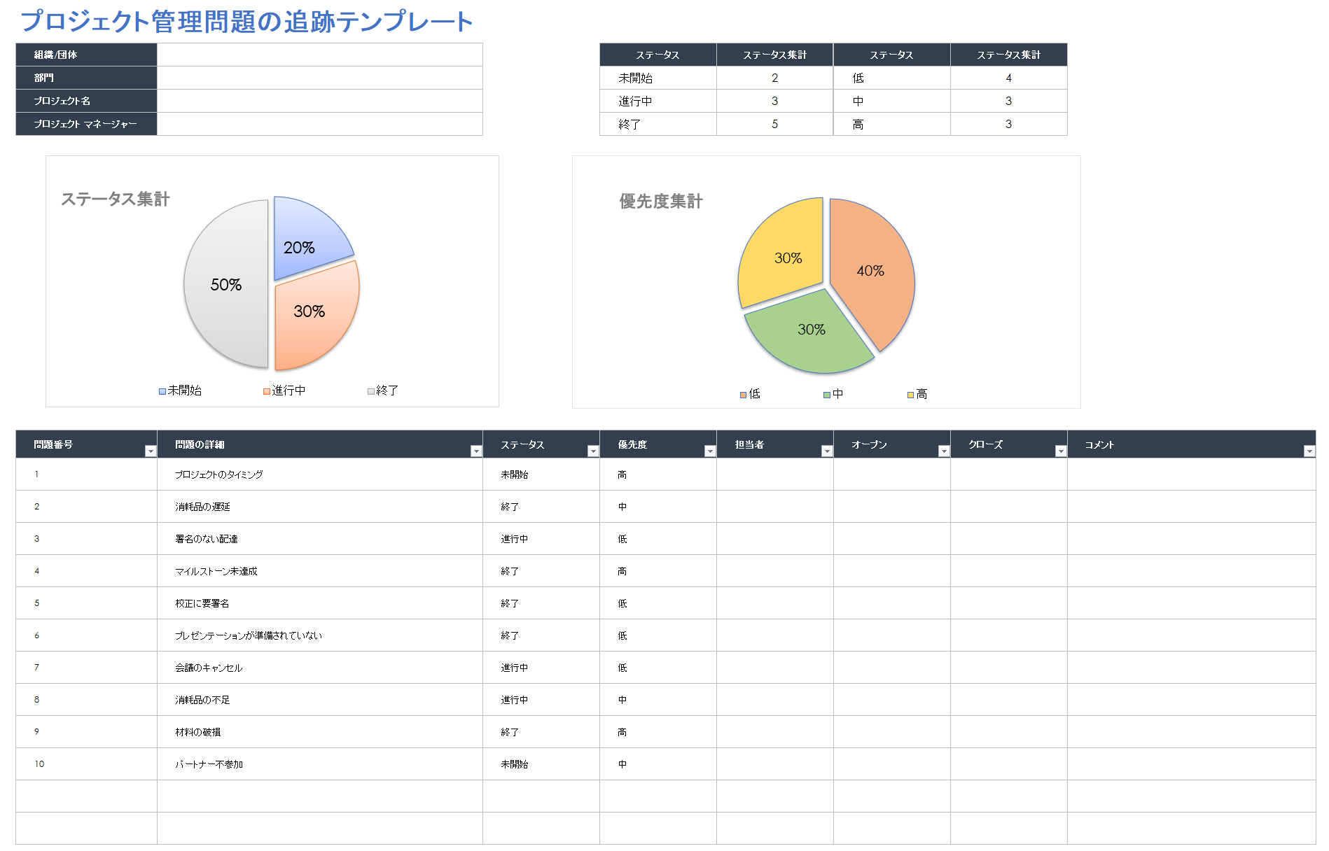 プロジェクト管理の問題追跡ツール