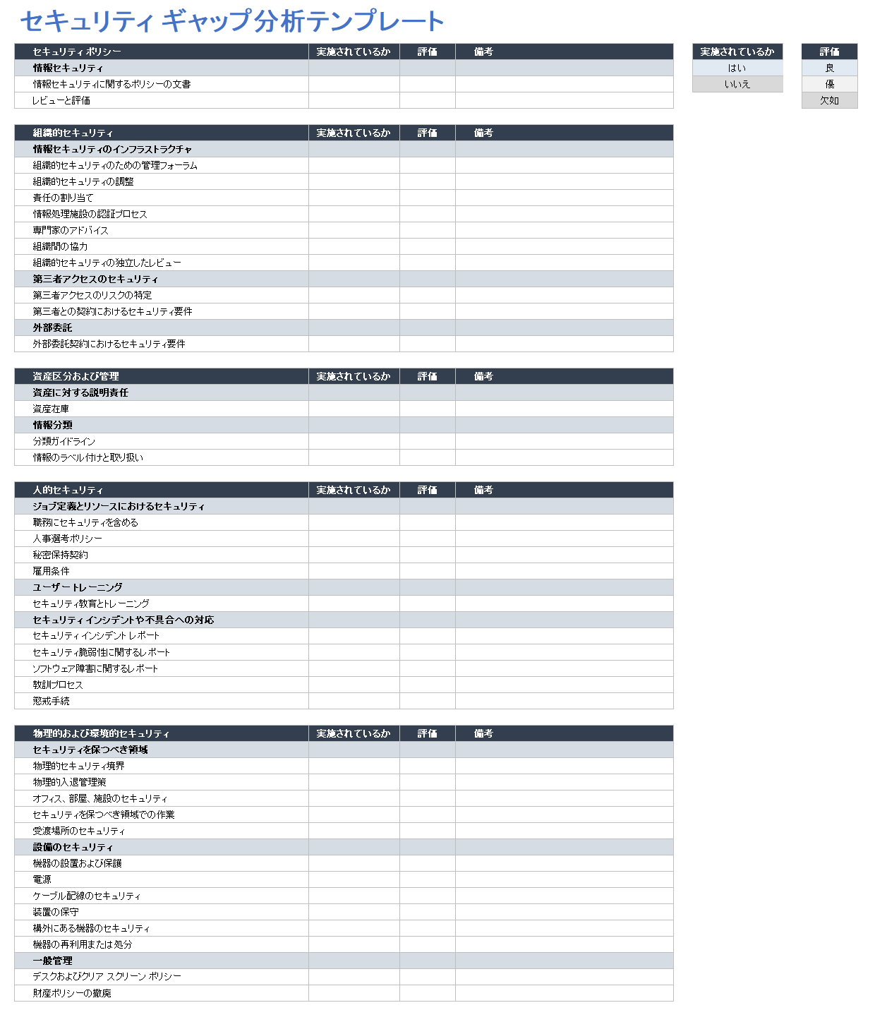  セキュリティギャップ分析テンプレート