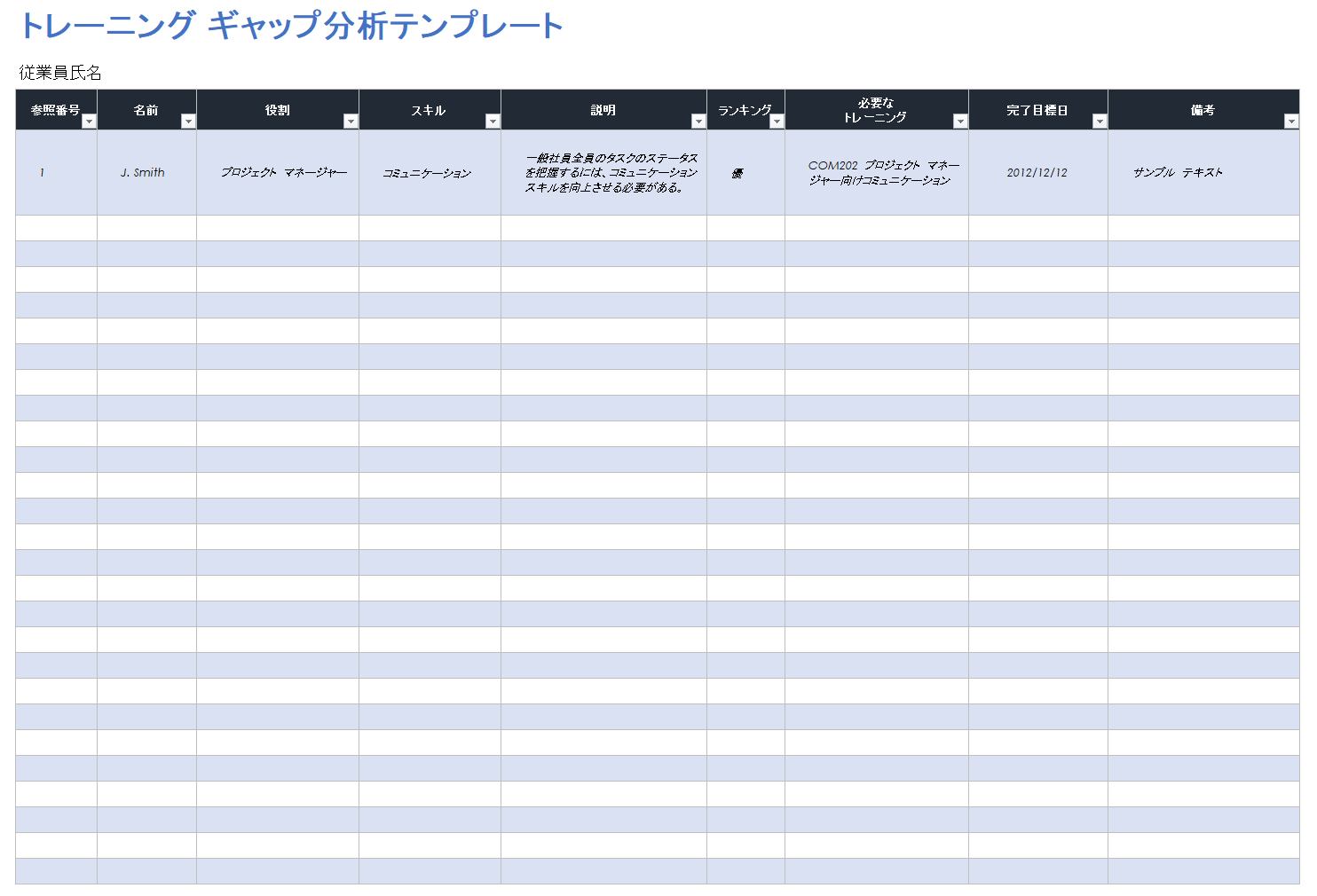  トレーニングギャップ分析テンプレート