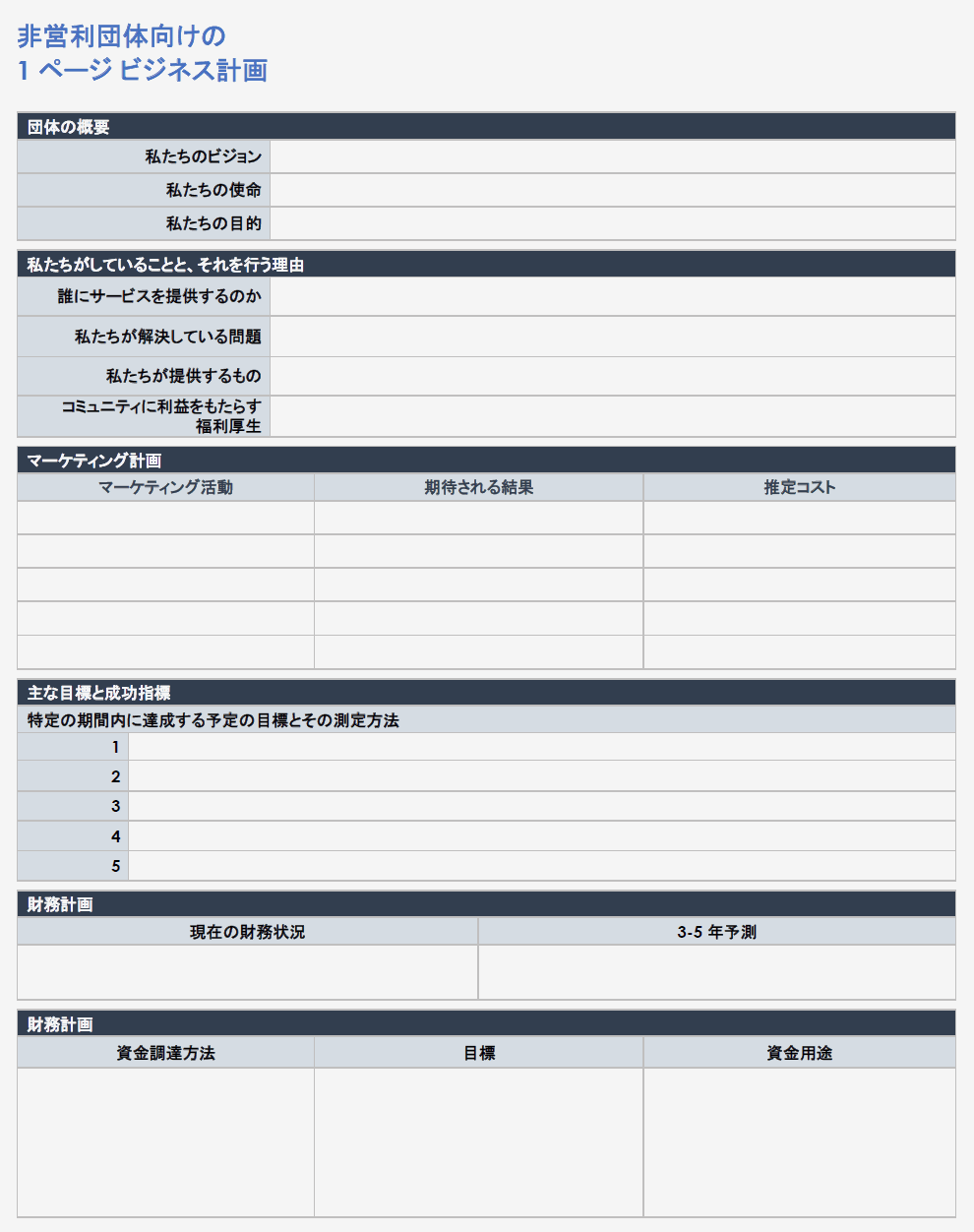  非営利団体向けの 1 ページのビジネス プラン テンプレート