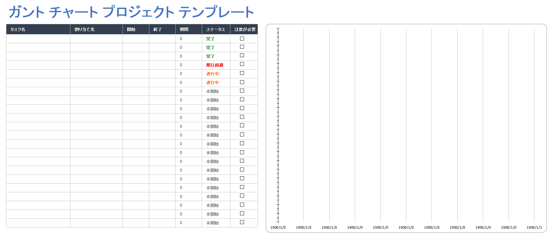 ガント チャートプロジェクト Excel 