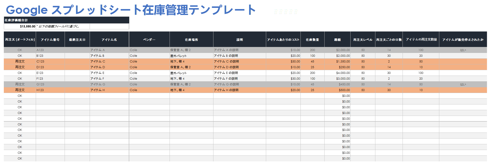  Google スプレッドシート在庫管理テンプレート