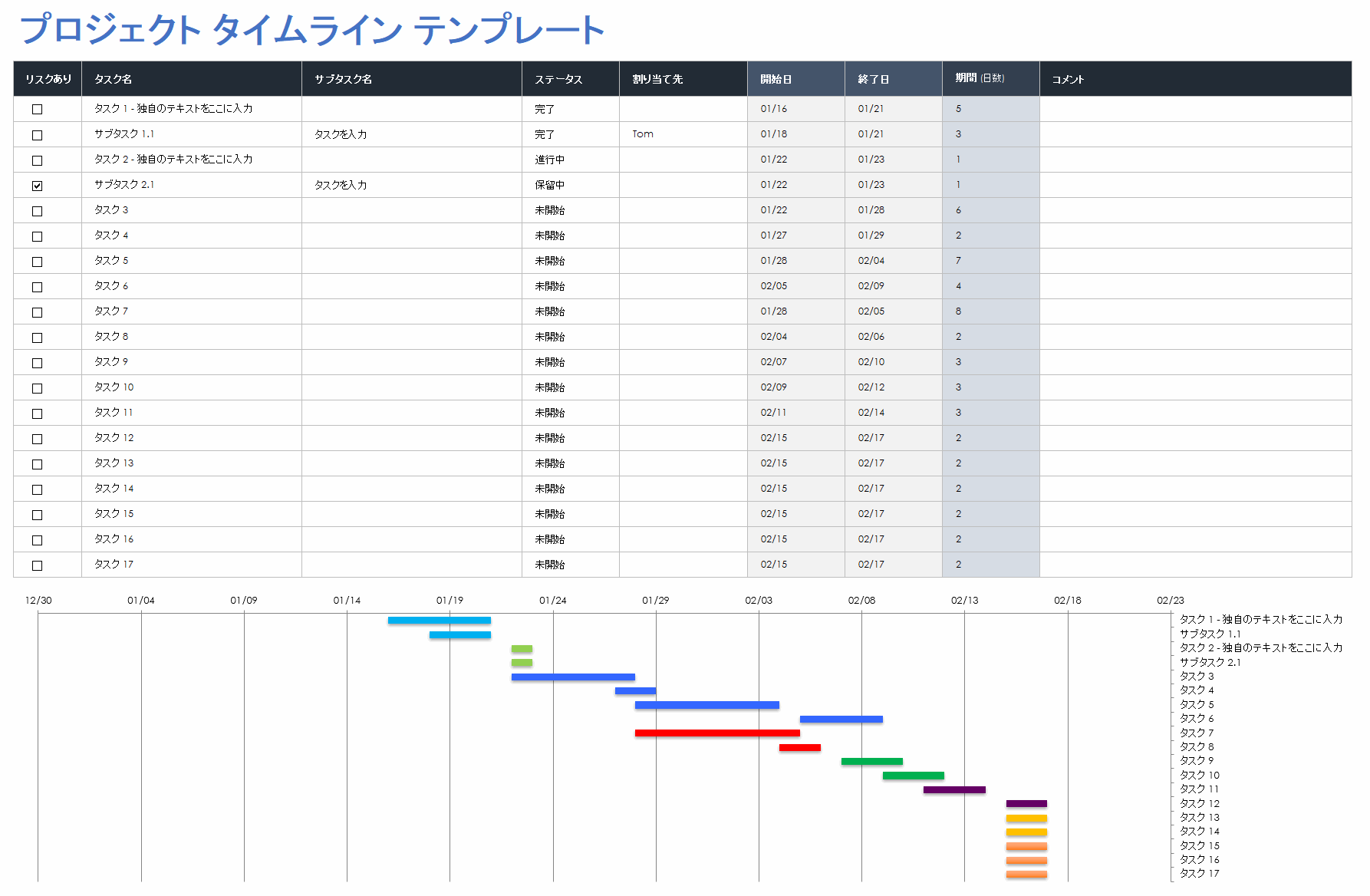 プロジェクト管理-プロジェクト タイムライン