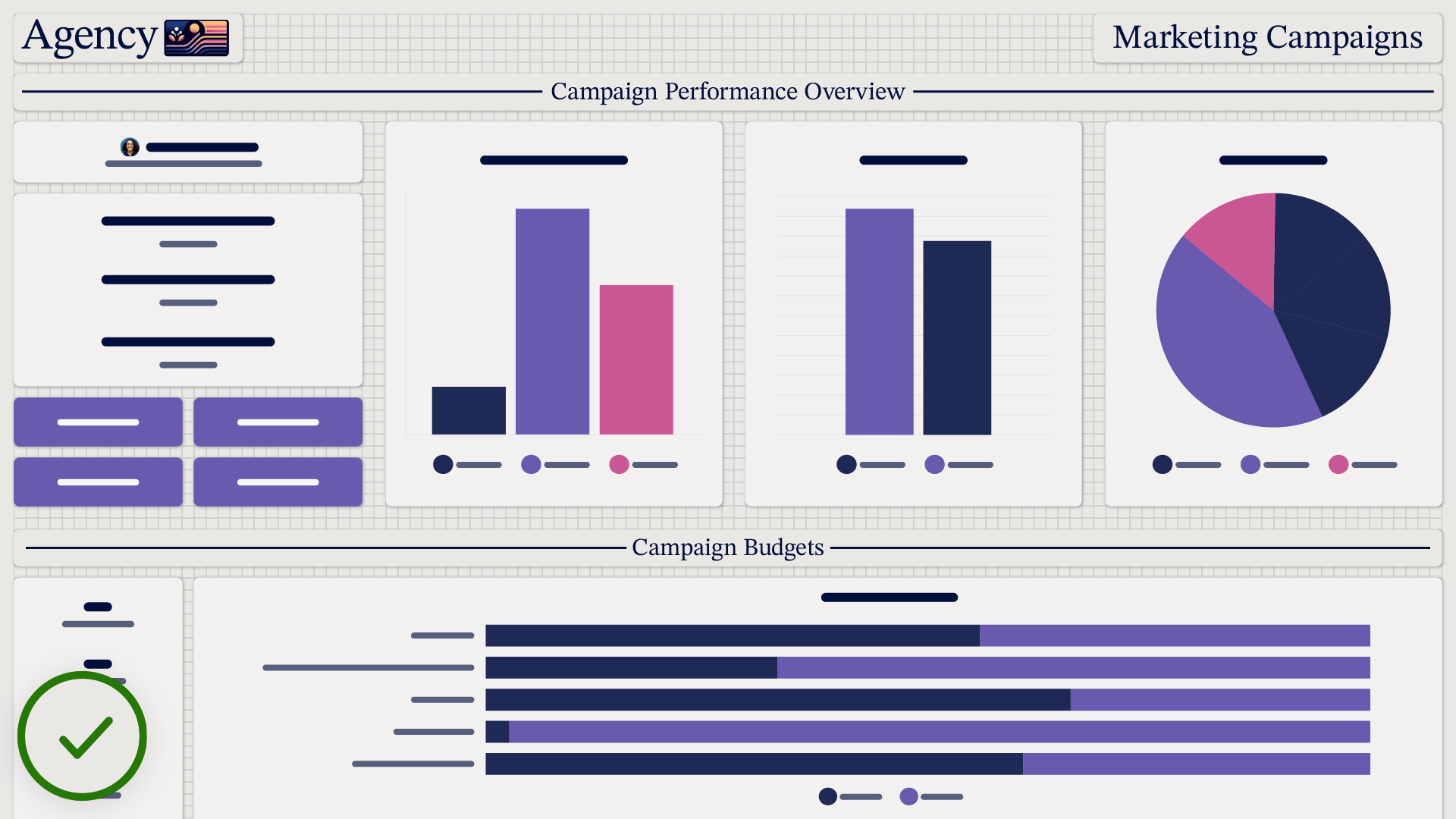 Smartsheet dashboard effective use of dashboard real estate