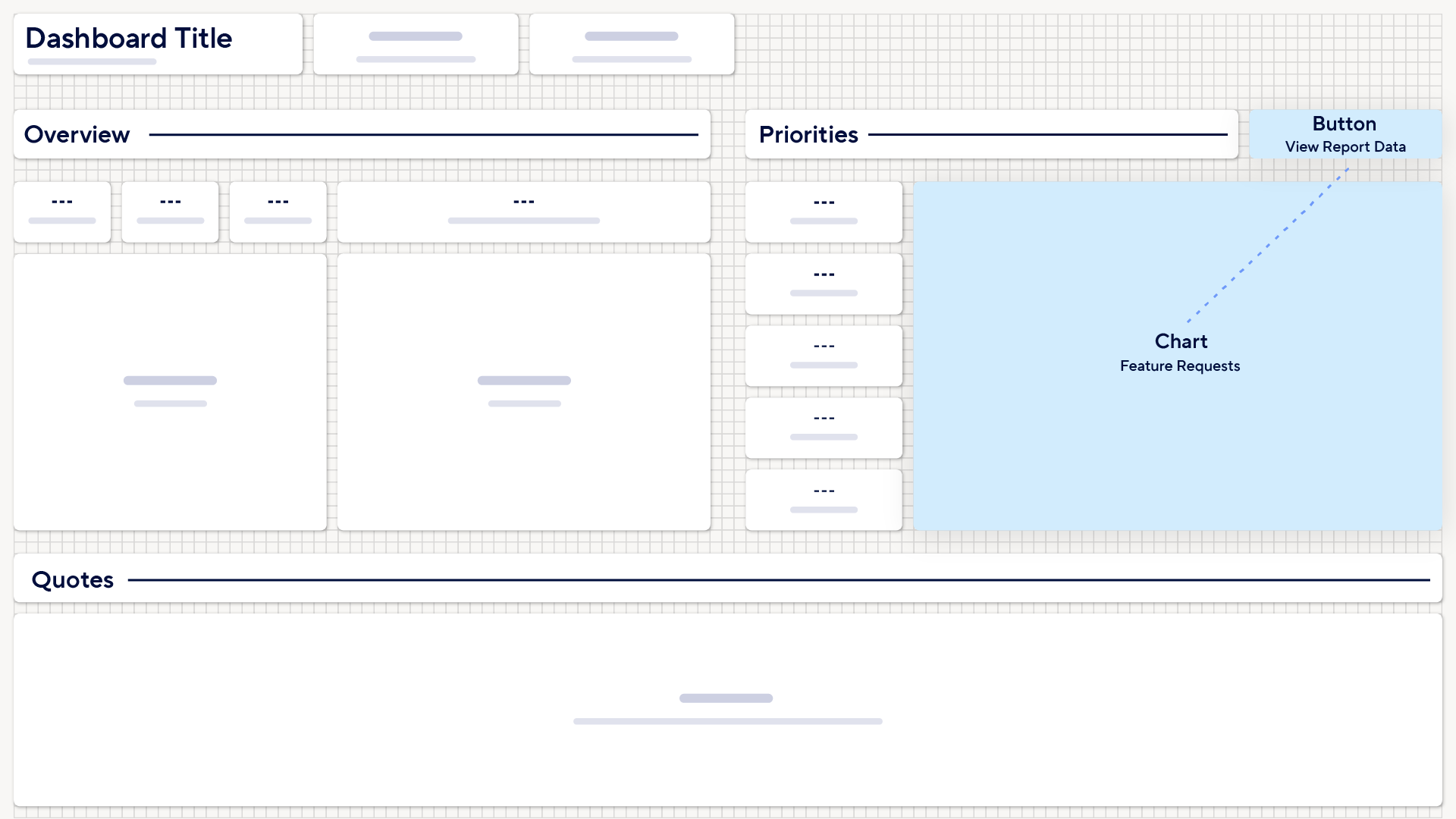 Smartsheet dashboard call to action button