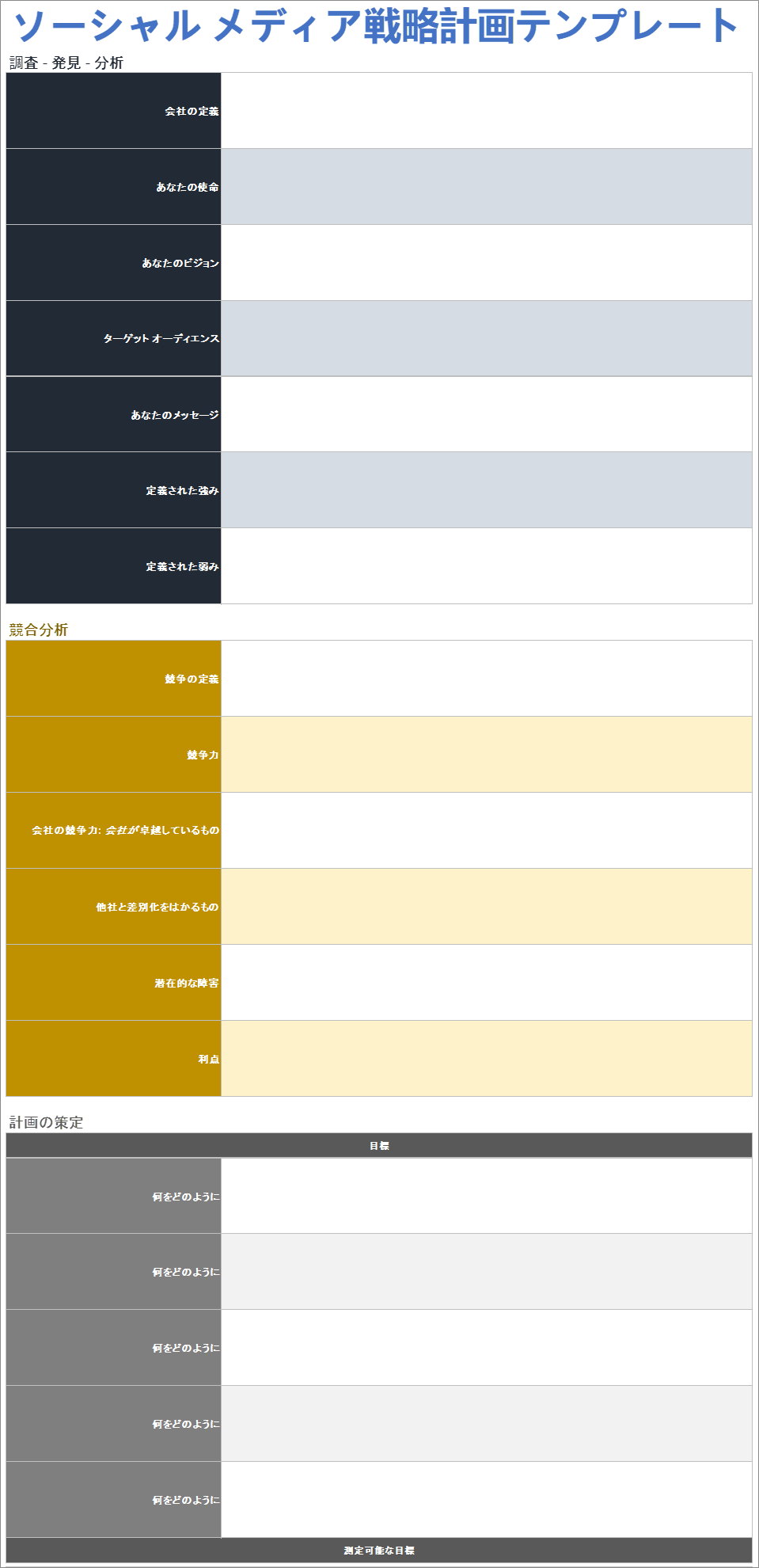ソーシャルメディア戦略計画テンプレート