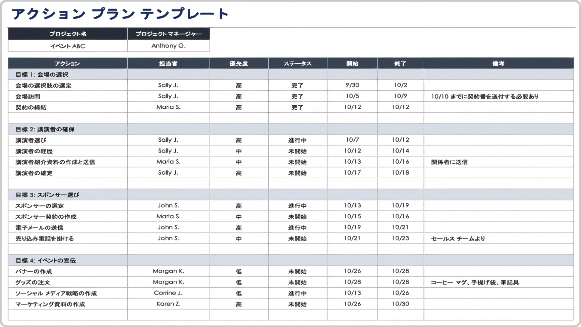  アクションプランテンプレートエクセル