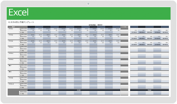 12か月の売上予測複数のプロジェクトテンプレート