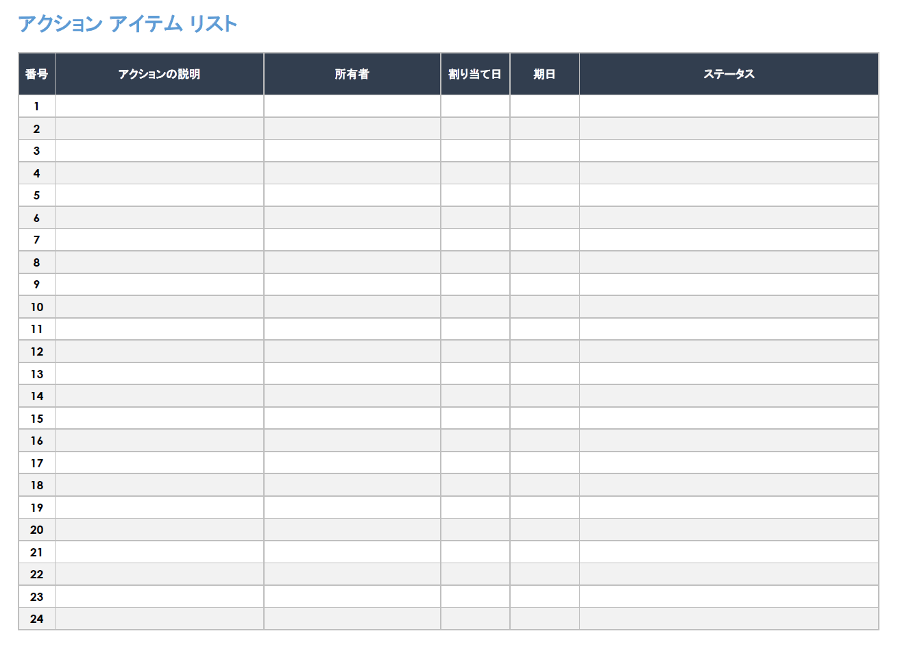 実施項目リスト