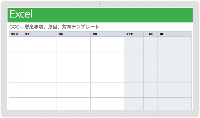 CCC 懸念 原因 対策 テンプレート