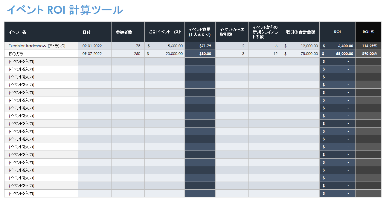 イベントROI計算ツール