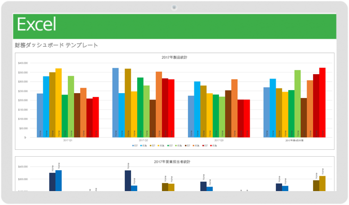 ファイナンシャルダッシュボード