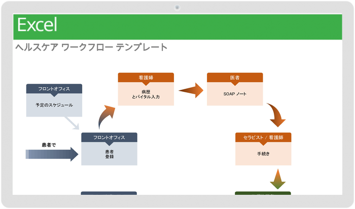 ヘルスケアワークフローテンプレート