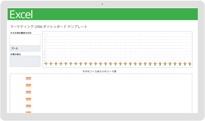 マーケティングCRMダッシュボードテンプレート