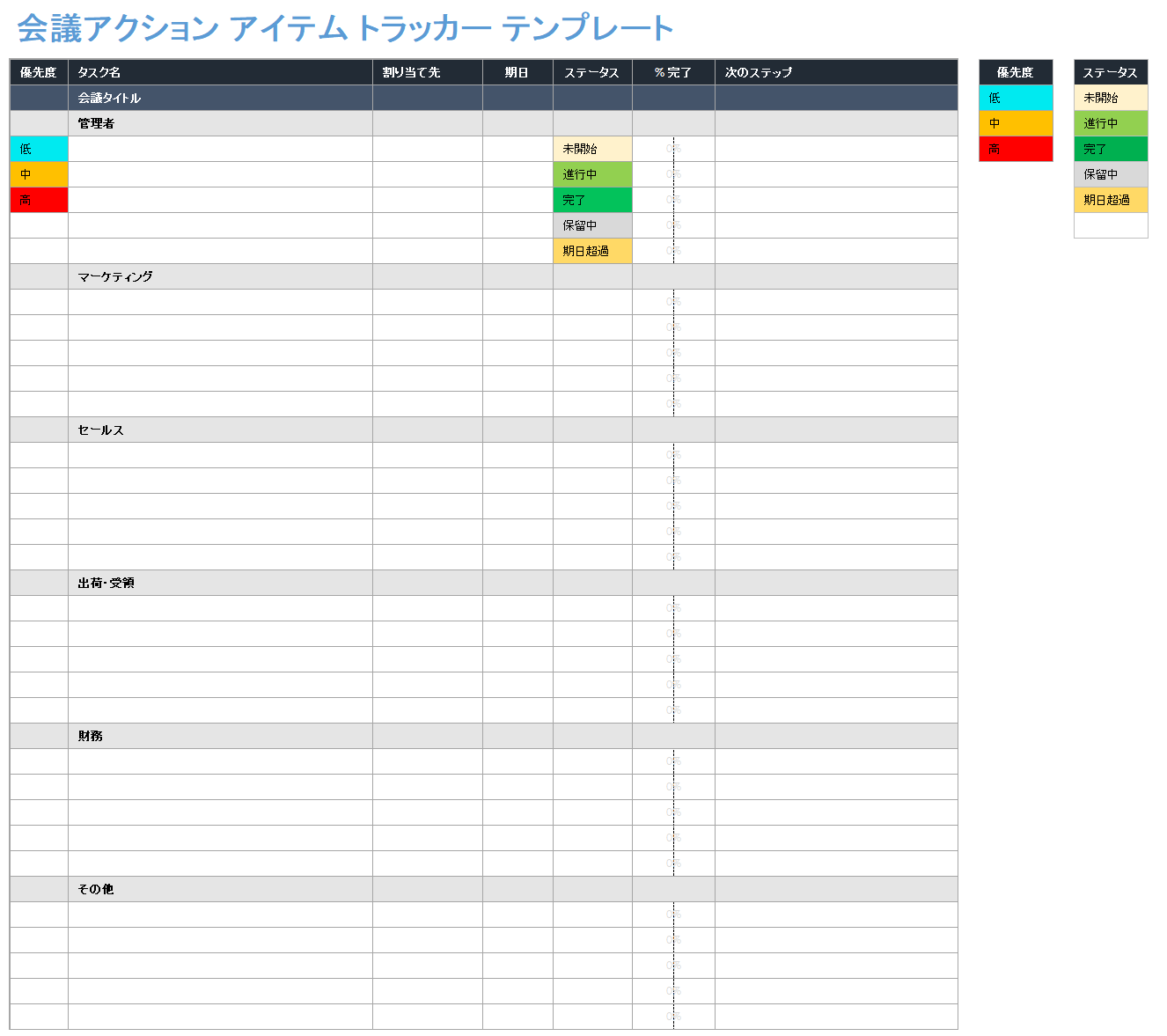 会議のアクションアイテムトラッカー