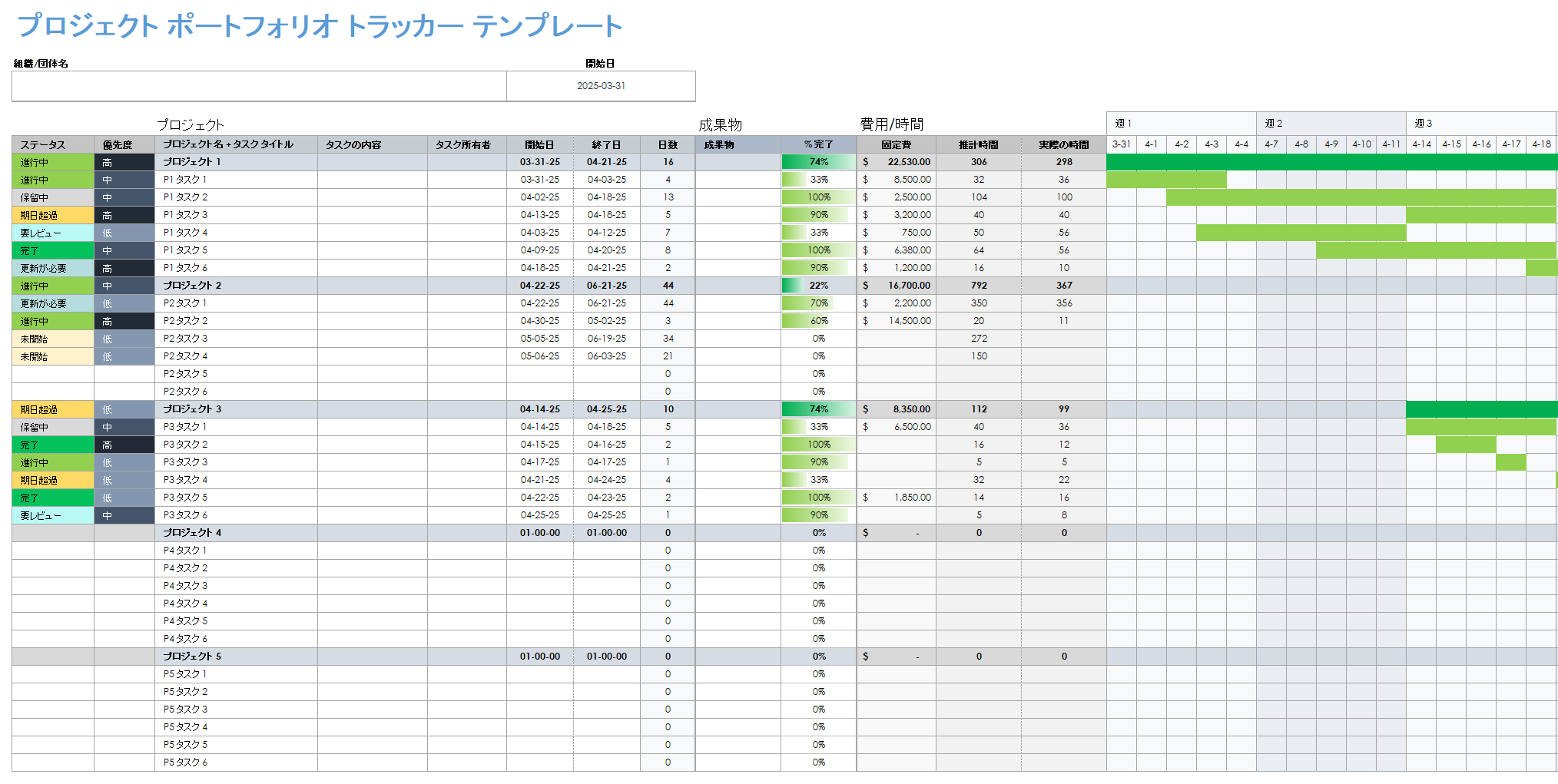 プロジェクトポートフォリオトラッカー