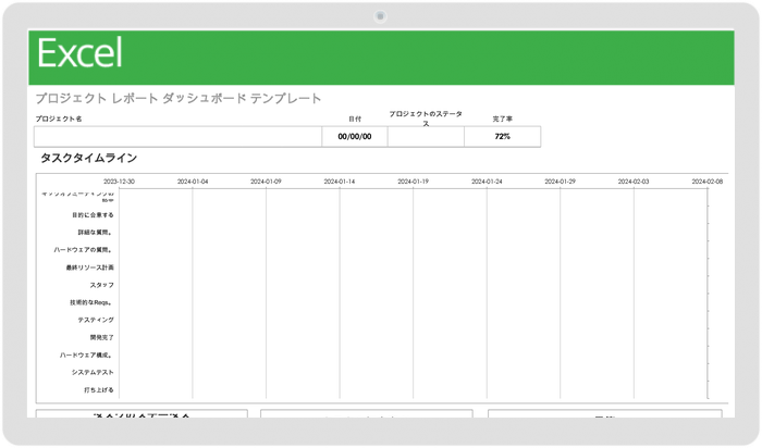 プロジェクトレポートダッシュボードテンプレート