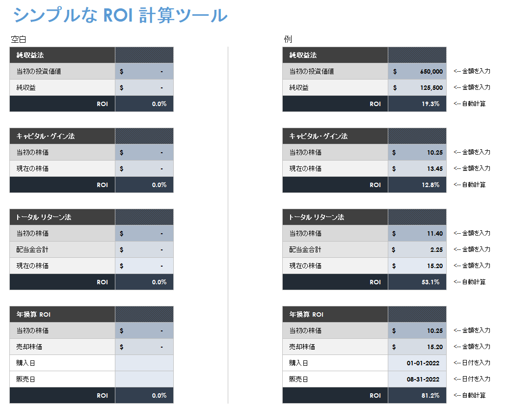 シンプルな ROI 計算ツール