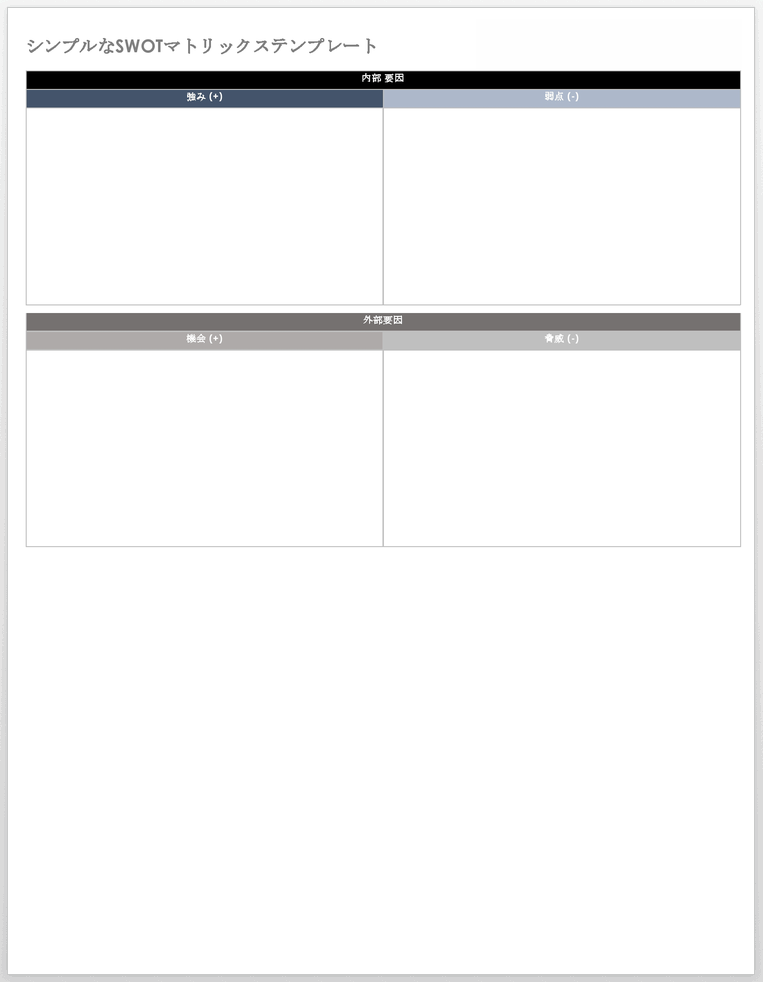 シンプルなSWOTマトリックステンプレート