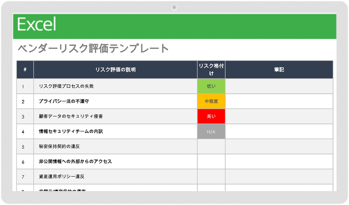 ベンダーリスク評価テンプレート