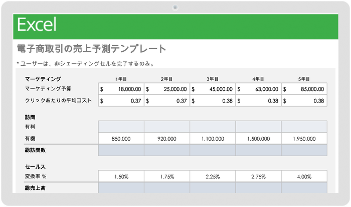 eコマース売上予測テンプレート